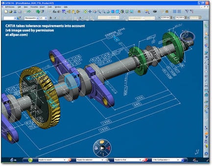 3d Design